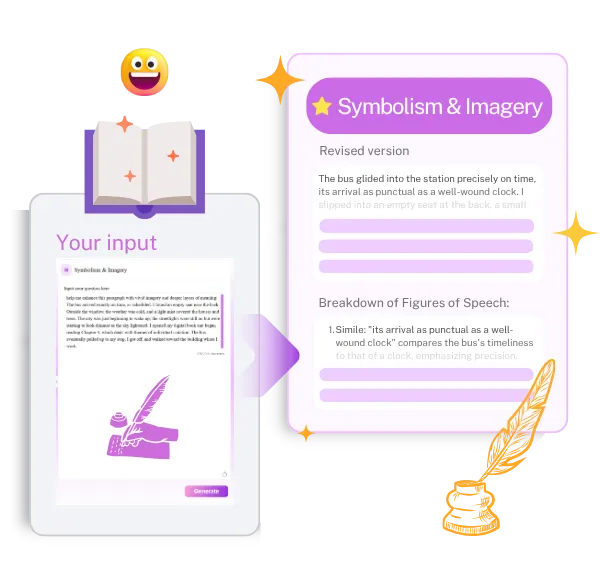 https://statics.scifocus.ai/public/web/pictures/4-Symbolism-Imagery-114.webp